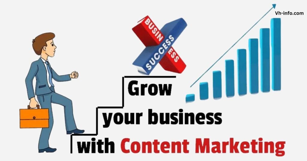 content marketing in digital marketing 